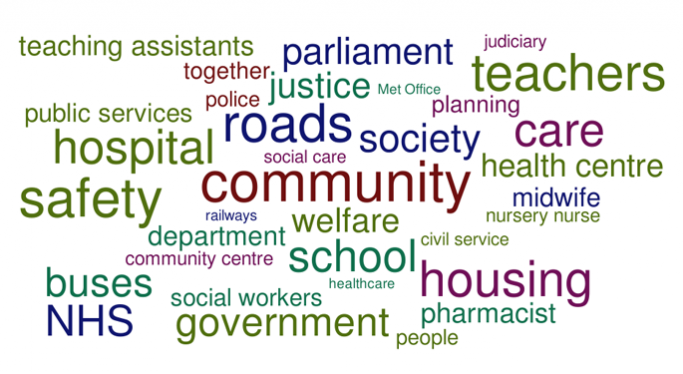 Public Sector Jobs Local Central Government Careers Success At School