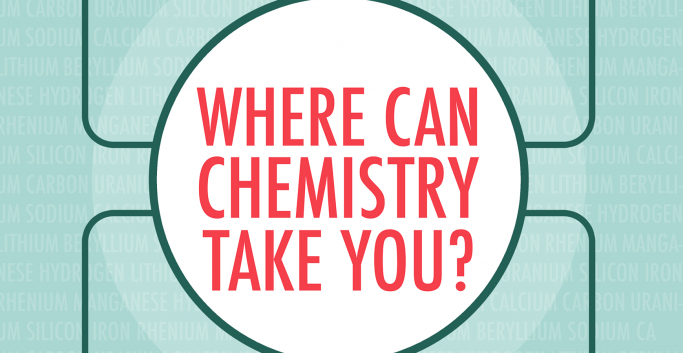 Careers In Chemistry Chemistry Careers Success At School